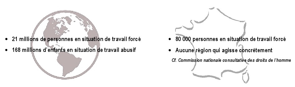 Figures on child labour and modern slavery in France and in the world